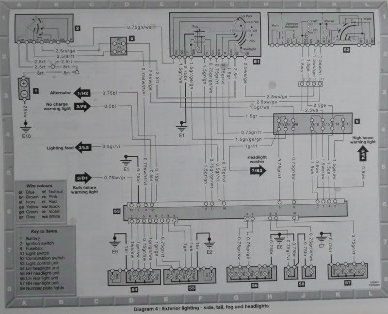 W124 wiring diagrams | Electronics and Audio | MBClub UK - Bringing